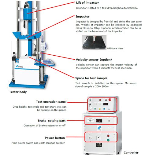 effect of mass with drop test|impact force drop testing.